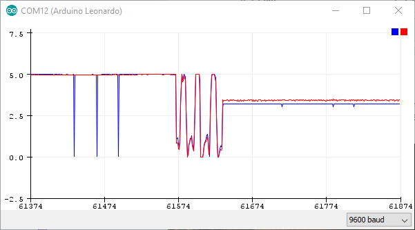 measurement1